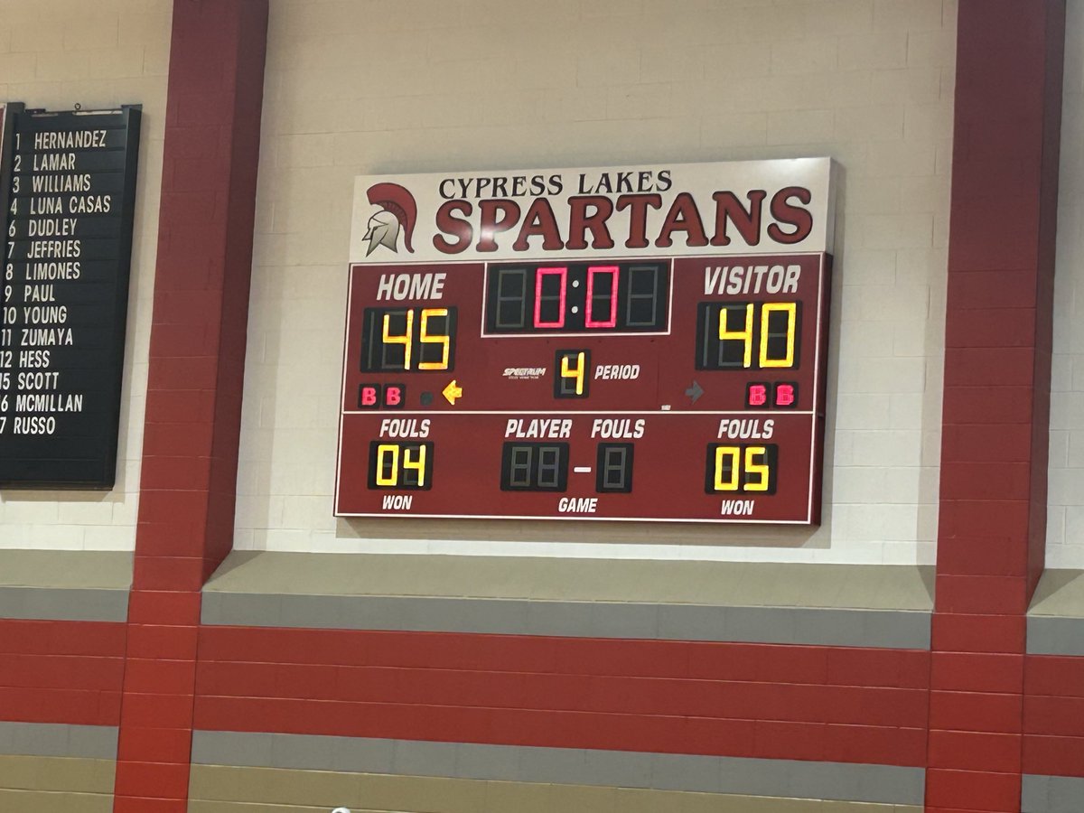 Cypress Falls HS tweet media