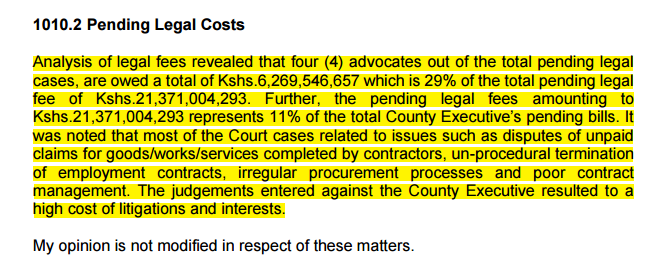 MwangiBonnie's tweet photo. The County of Nairobi owes KSH 118 billion in "pending bills". 

KSH 21 Billion of it, is legal bills. 

In 2023-2024, KSH 6.3 billion went to just 4 lawyers. 

That was 20% of the entire county budget. To 4 Lawyers!

100% was wasteful - as you can see in the attached picture. Because, the county government was getting sue for corruption and other dumb behavior. 

I want you to understand just how inept @SakajaJohnson and the entire @NairobiCityGov is. 

They spent KSH 6.3 billion on 4 lawyers - to "defend" themselves - having been sued for corruption and other shenanigans. 

That year, the entire county spent only KSH 3.2 Billion on development. 

Please understand what am saying here. 

Budget: KSH 33 Billion.

Salaries (for 0.3% of county population): KSH 18 Billion. 

Legal fees for 4 Lawyers: KSH 6.3 Billion. 

Travel around the world: KSH 1.2 Billion. 

Development: KSH 3.2 Billion. 

And you know, that KSH 3.2 Billion includes all the money stolen through contract inflation. 

@SakajaJohnson @edwinsifuna @owinobab @MoGAbdi @MigunaMiguna @NairobiCityGov