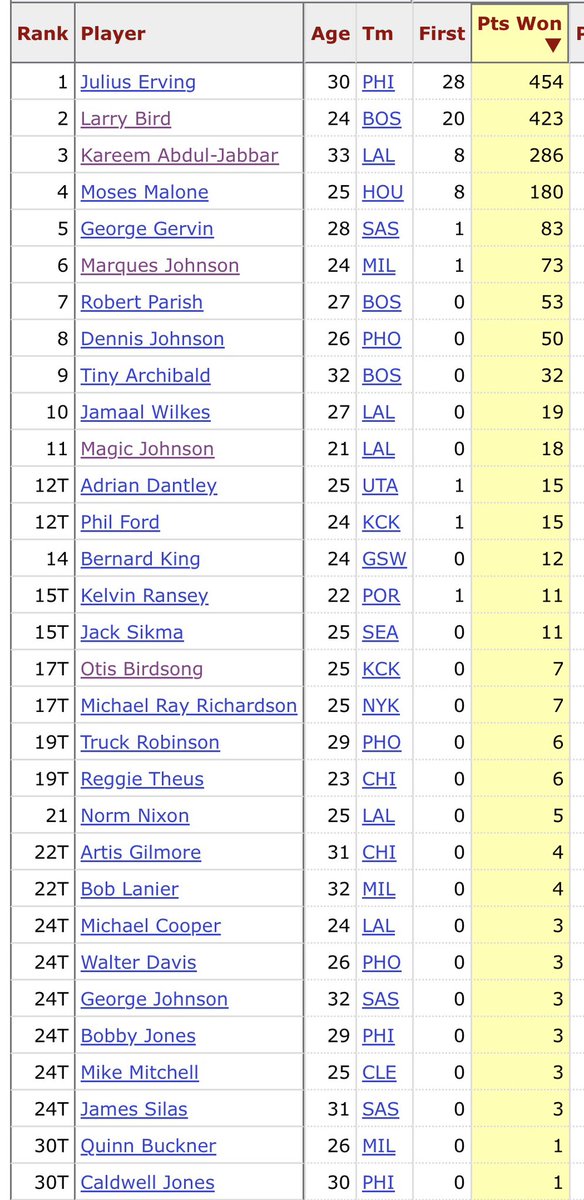 PossibleChairs tweet media