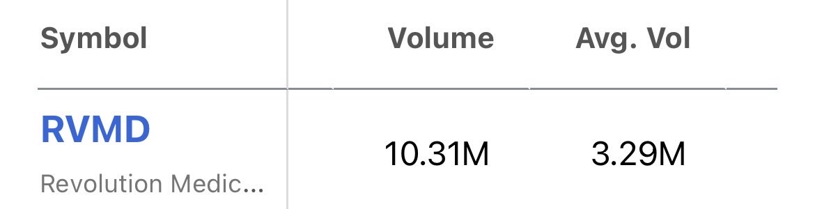 Persimmon Tree Investments tweet media