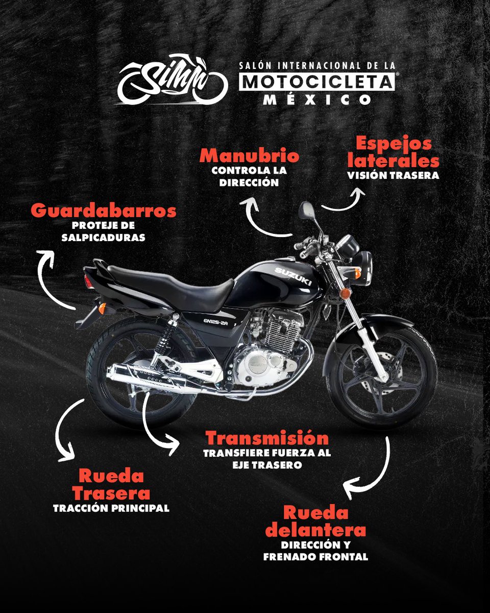 Salón Internacional de la Motocicleta México, SIMM tweet media