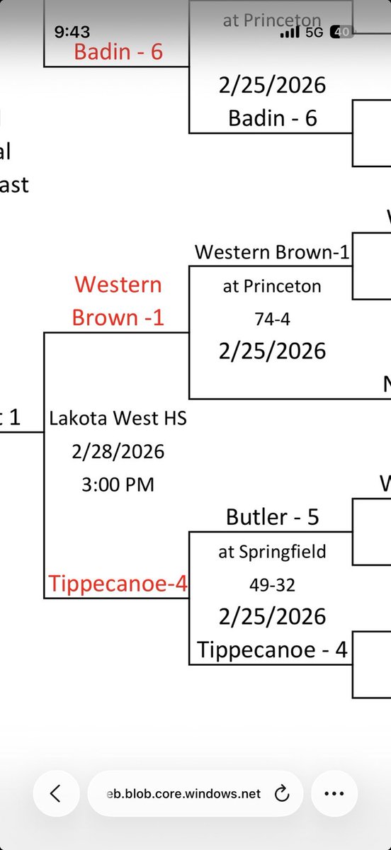 WBHS Girl’s bball tweet media