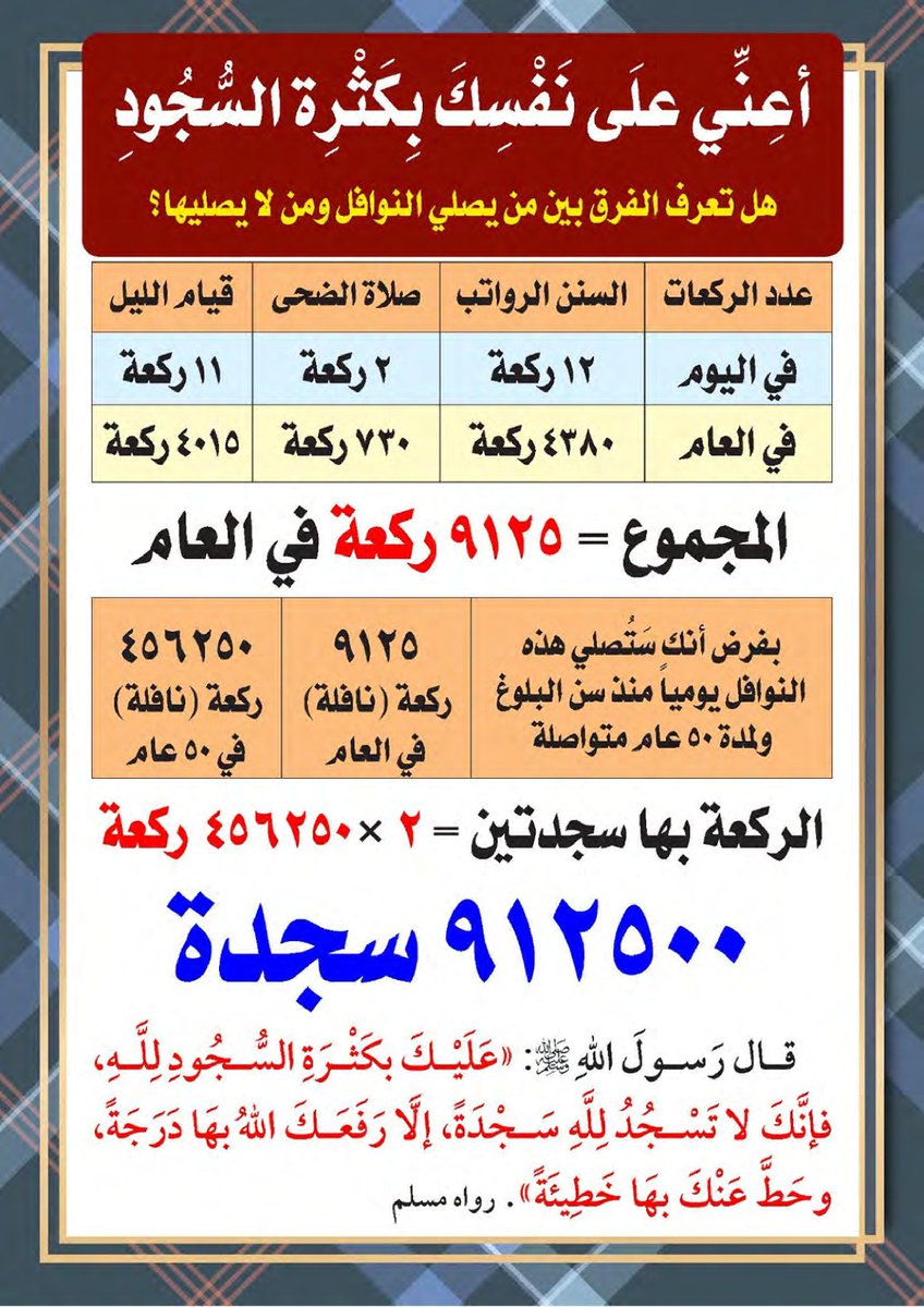 كم فاتك من الخير وأنت تتشاغل عن النوافل!