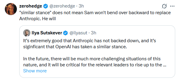 zerohedge tweet media