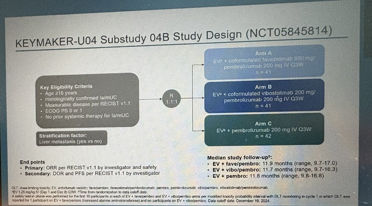 jgong15's tweet image. Dr. Peer KEYMAKER-U04 PhI/II substudy 04B of #1L EV + anti-LAG3 or anti-TIGIT coformulations w/pembro in #mUC ➡️ no clinically significant impact w/addition of LAG3 or TIGIT-targeted IO over EV-pembro alone, ORR 66% vs 59% vs 57%, PFS 11.3 vs 14.1 bs 11 mos

@OncoAlert #GU26