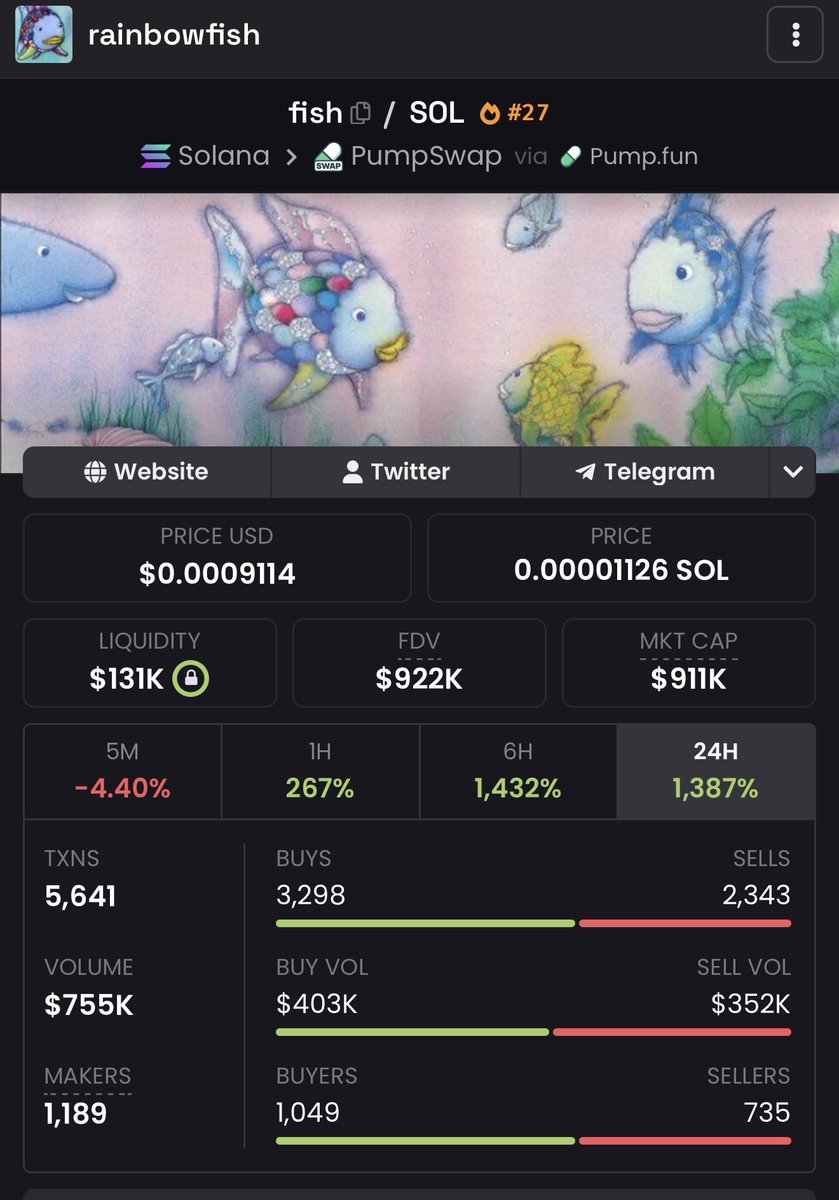 danny@sol tweet media