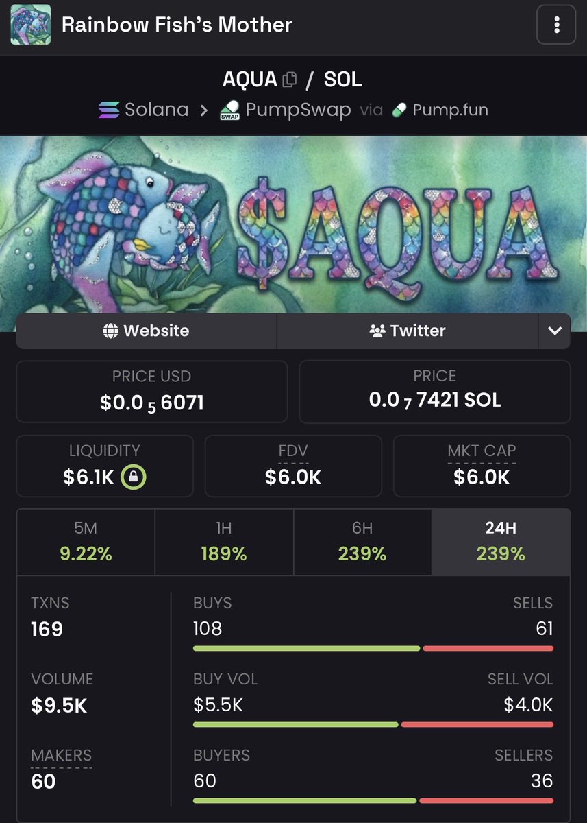 danny@sol tweet media