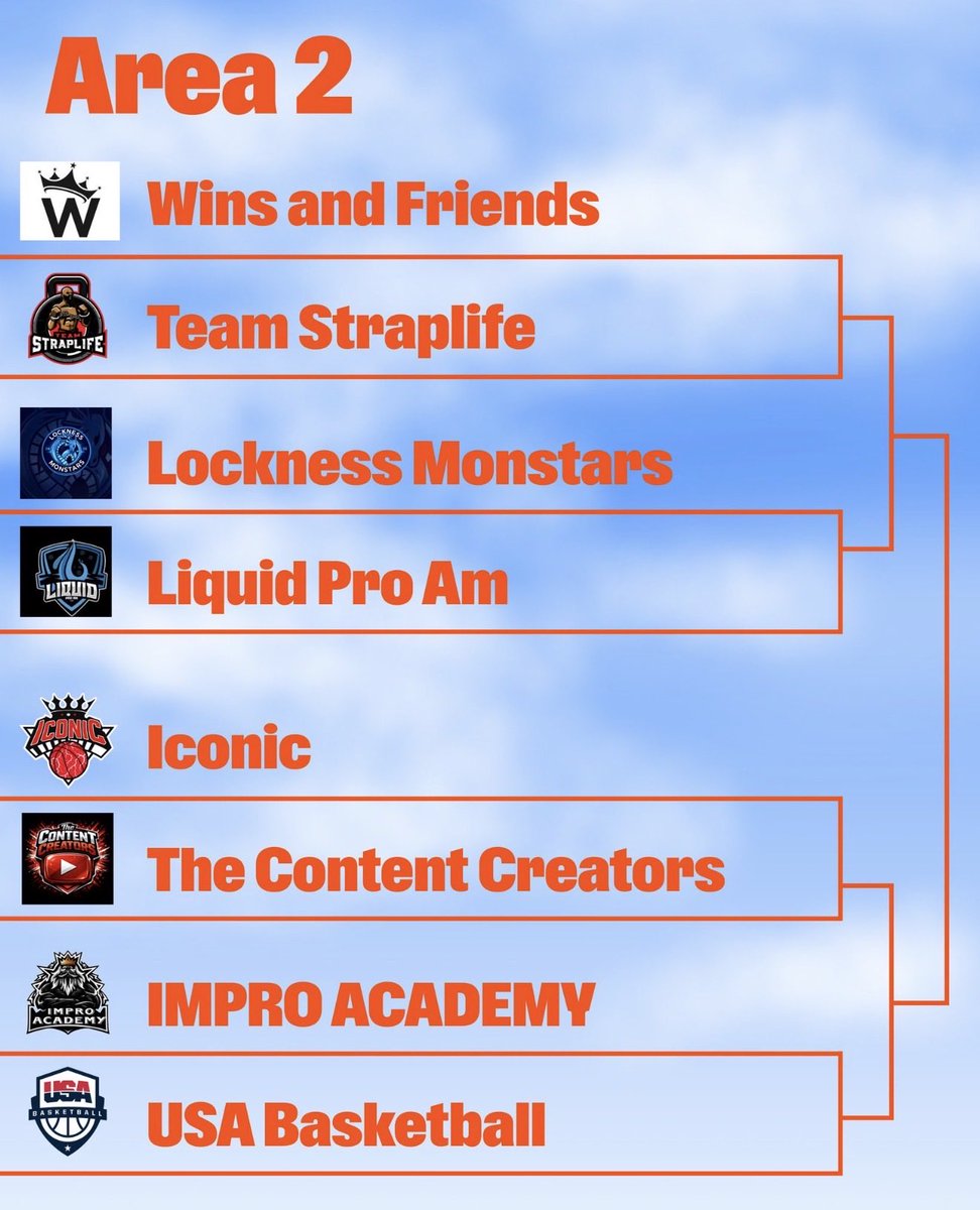 SimNationTV tweet media