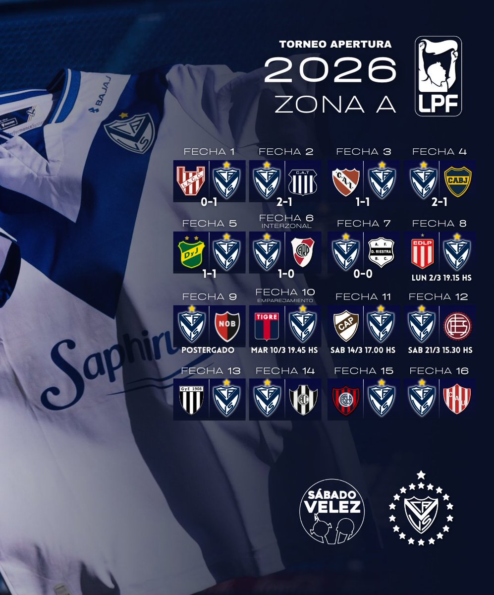 sabadovelezok's tweet photo. 📆 Llegando a la mitad del torneo, esto es lo que le queda a #Vélez en la fase regular.

👀 ¿Qué pensás de los rivales que le faltan al 'Fortín'? https://t.co/tm6bBVMZe1