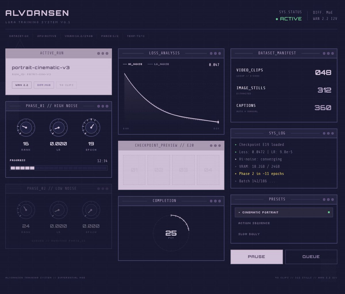 Araminta tweet media