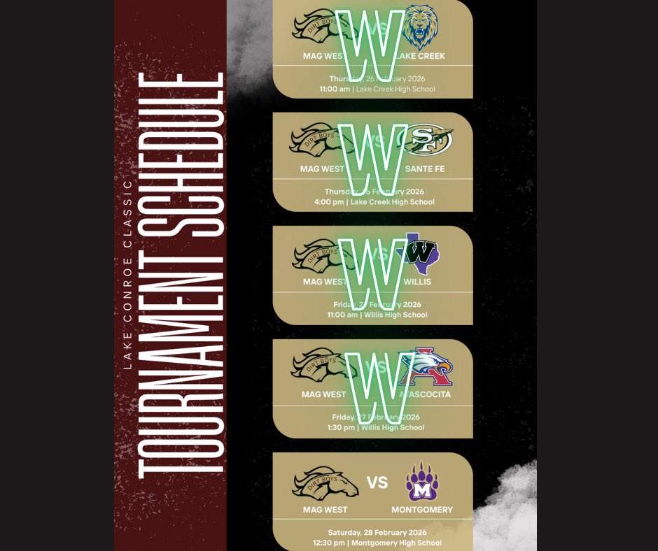 MAGWESTdirtboys's tweet photo. Dirt Boys at it AGAIN!!!!

Program Sweep!!!

10-0 On the Weekend!!!!

#MAGWESTdirtboys https://t.co/u73IaxrXAx