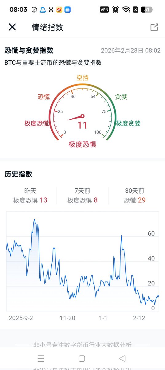 市场逐步趋稳