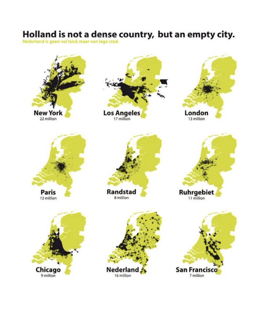 NoContextDutch1's tweet photo. https://t.co/BgVyMFOqcd