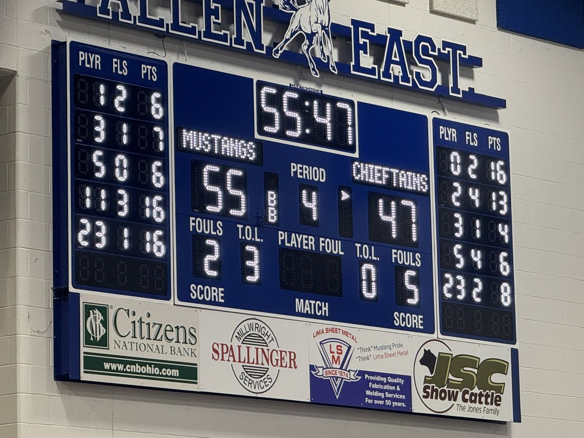 Scanner Media tweet media