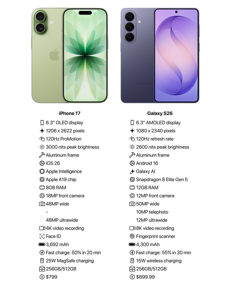 Apple Hub tweet media