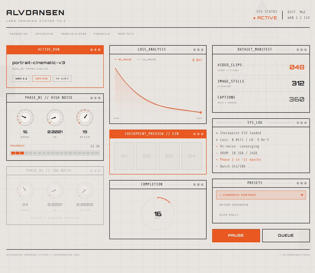 Araminta tweet media