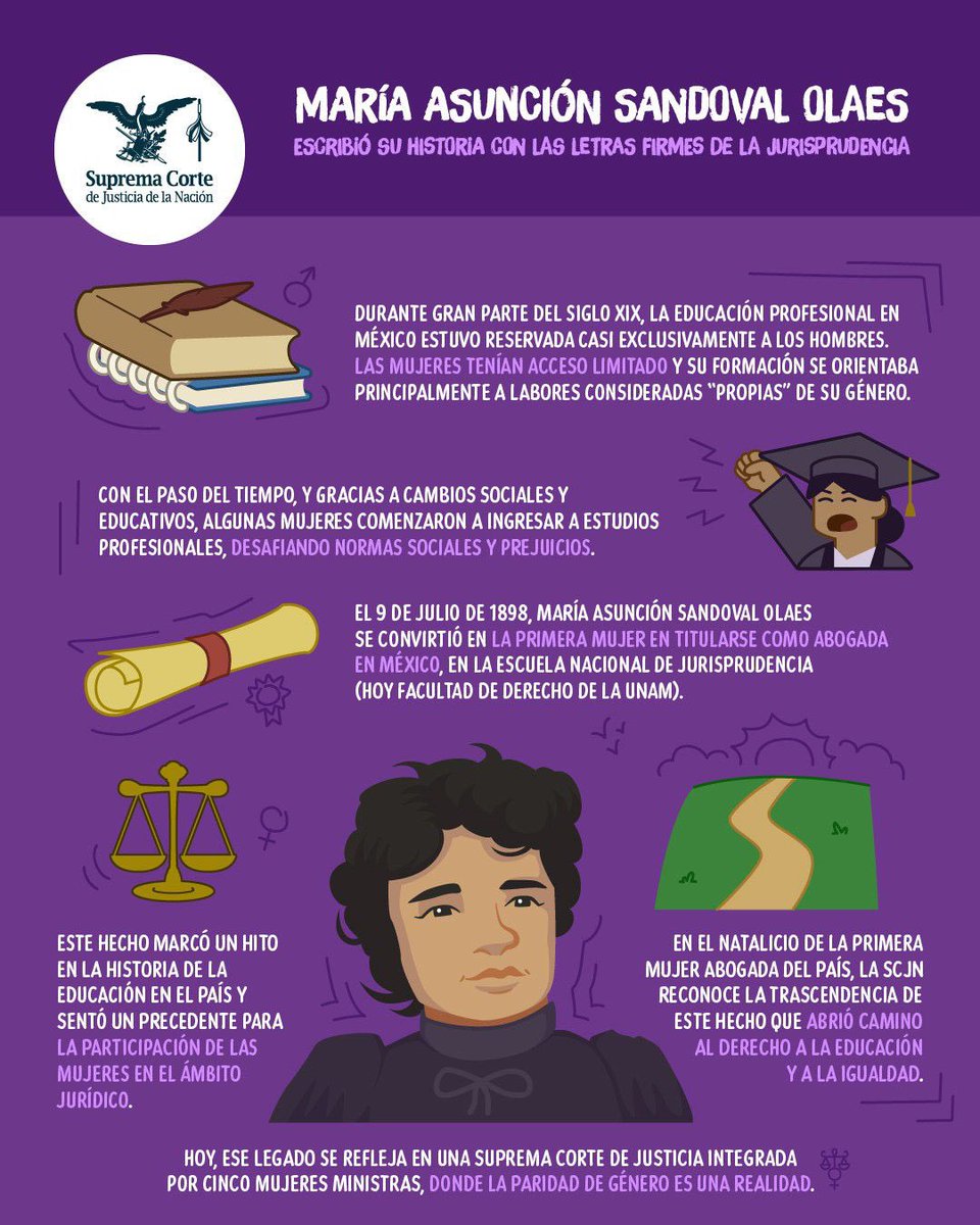 En el natalicio de la primera mujer abogada del país, la #SCJN reconoce la trascendencia de este hecho que abrió camino al derecho a la educación y a la igualdad.
