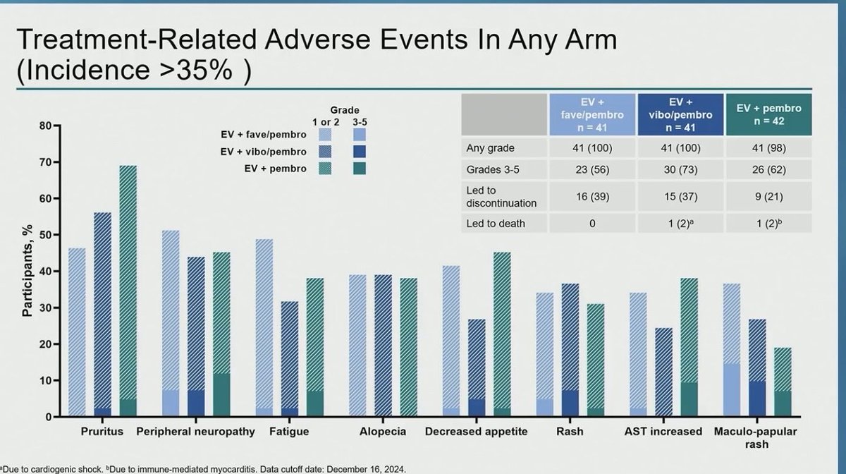 Andrea Apolo, M.D. tweet media