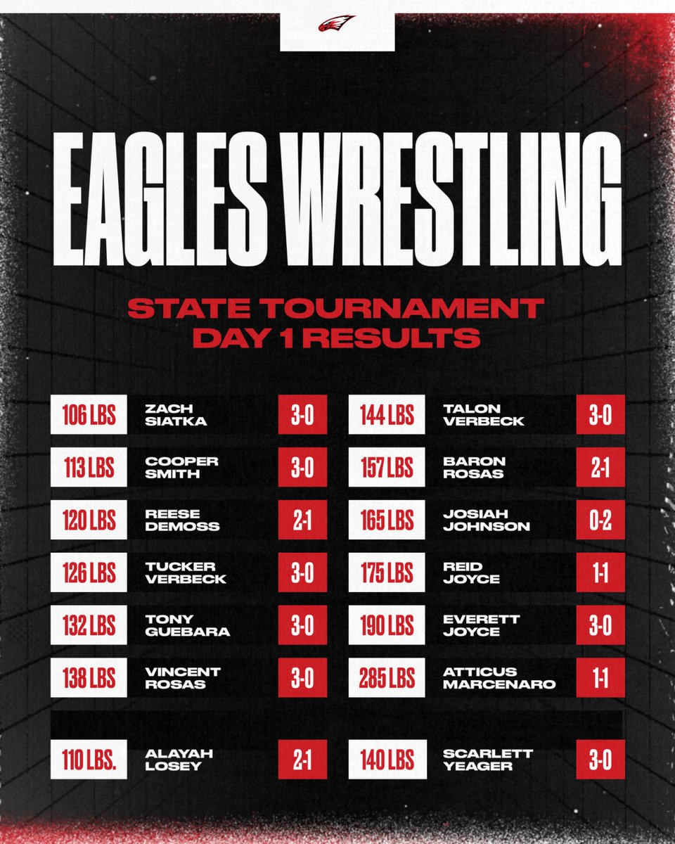 Maize Eagle AD tweet media