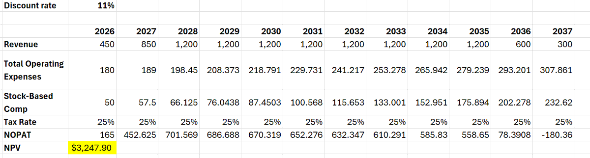 McGriddle Connoisseur tweet media