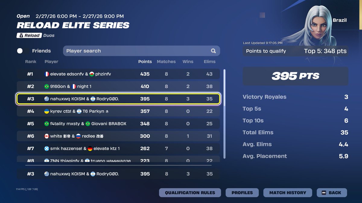 RodryGØD. tweet media