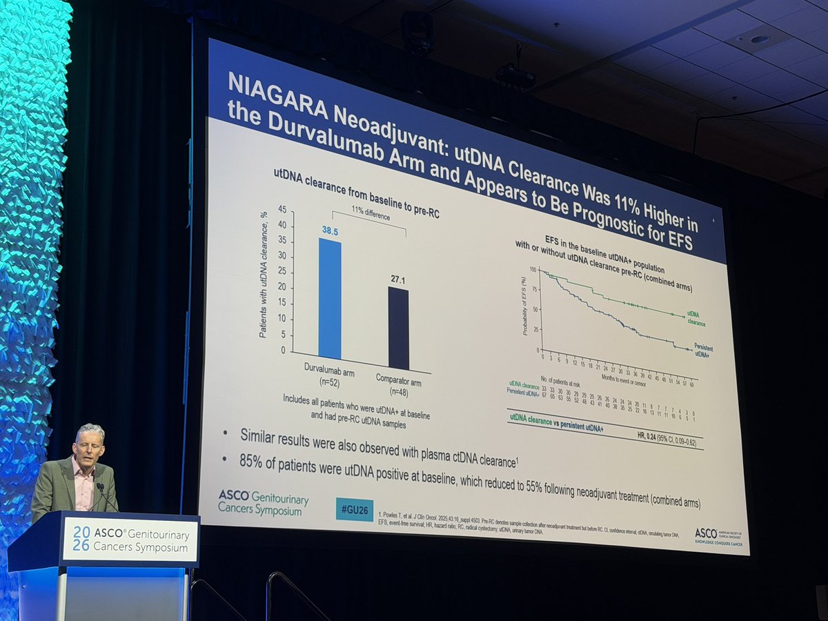 Toni Choueiri, MD tweet media
