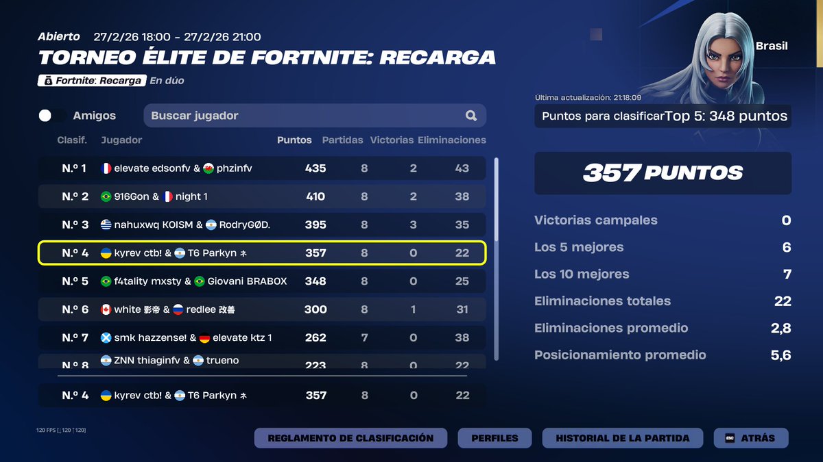 T6 Parkyn tweet media