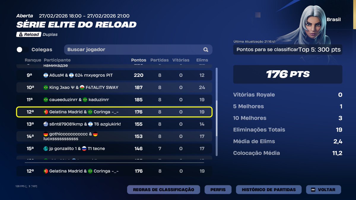 Coringa 🃏 tweet media