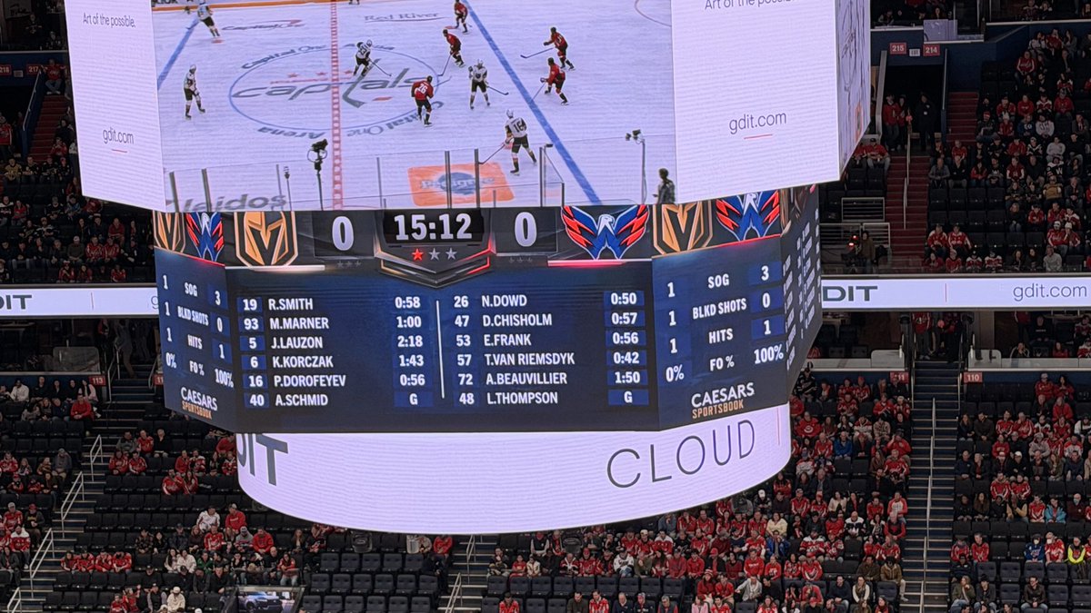 cdmbearcaps's tweet photo. @Capitals Thank you for switching the stat board on the video screen.  This style is much easier to read from the upper concourse seats.  #ALLCAPS https://t.co/MUWc4iEiGf