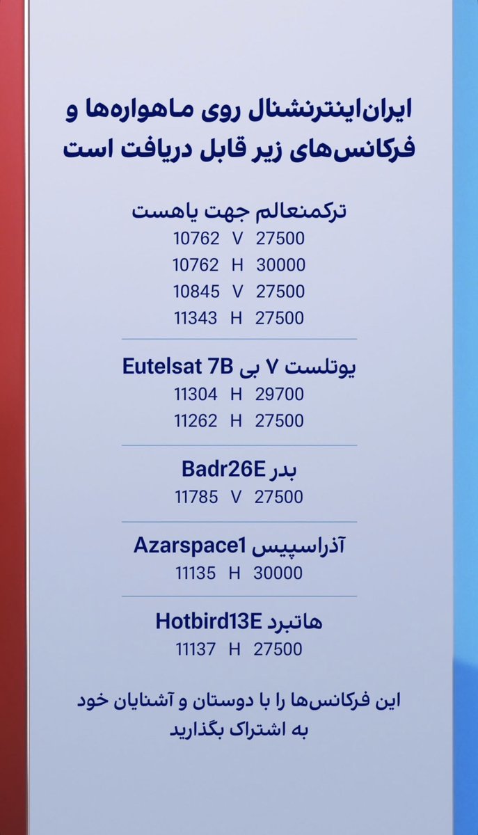 Mehdi Parpanchi tweet media