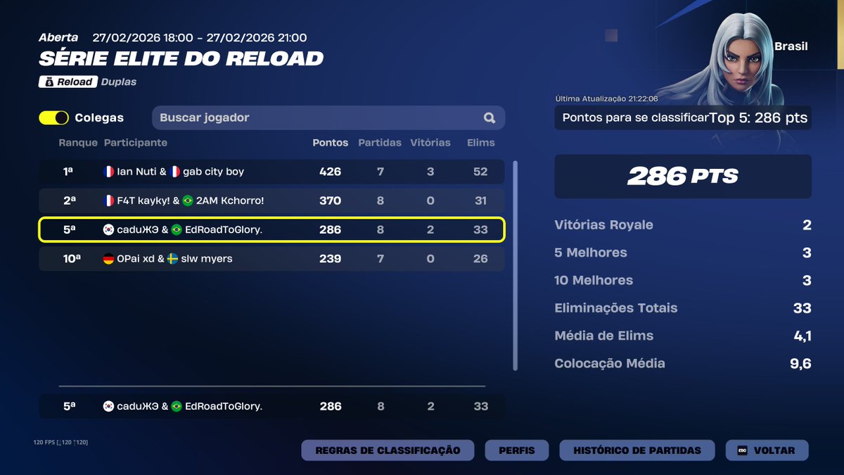 EdRoadToGlory tweet media