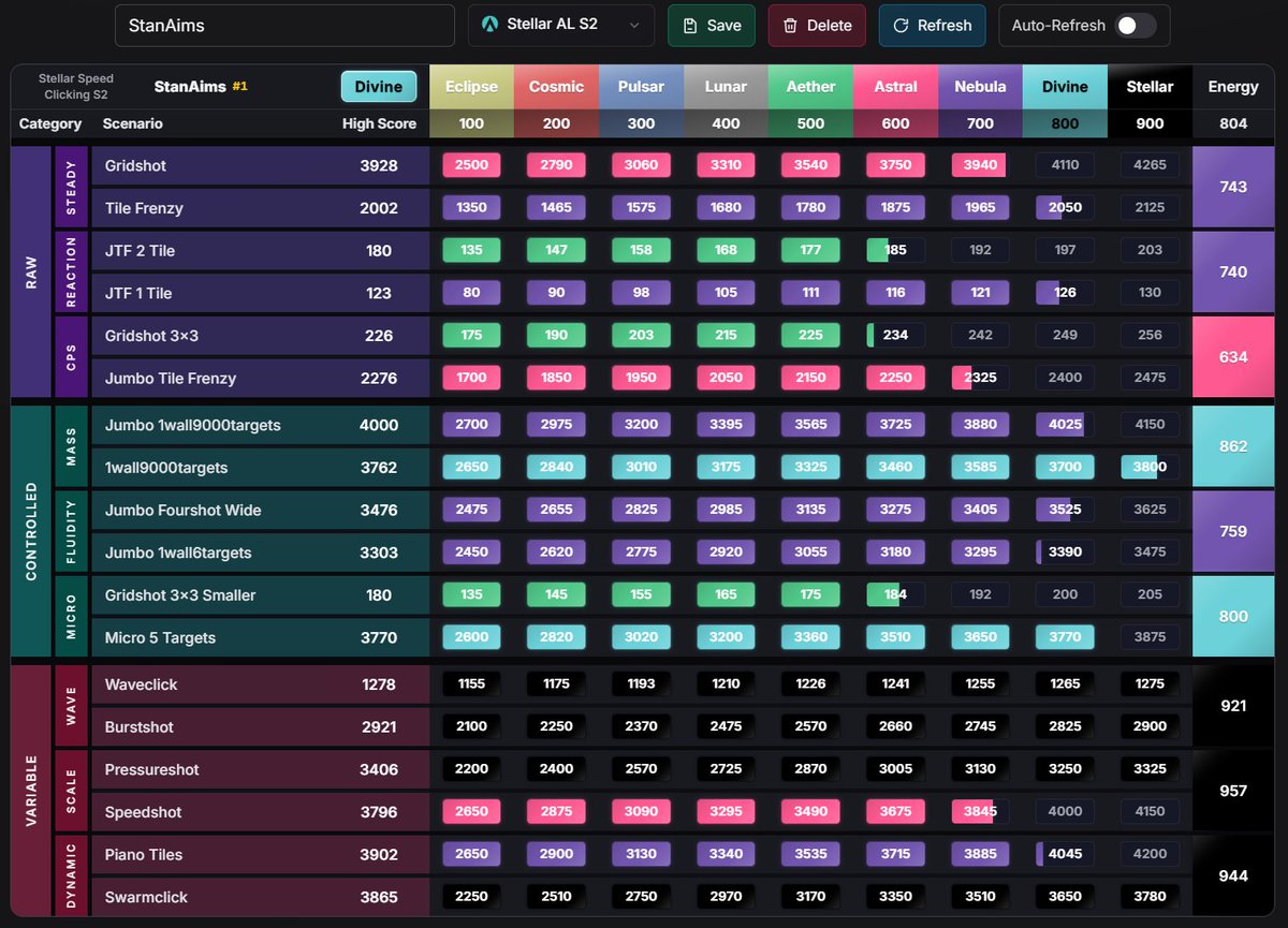 ✯ Stan tweet media