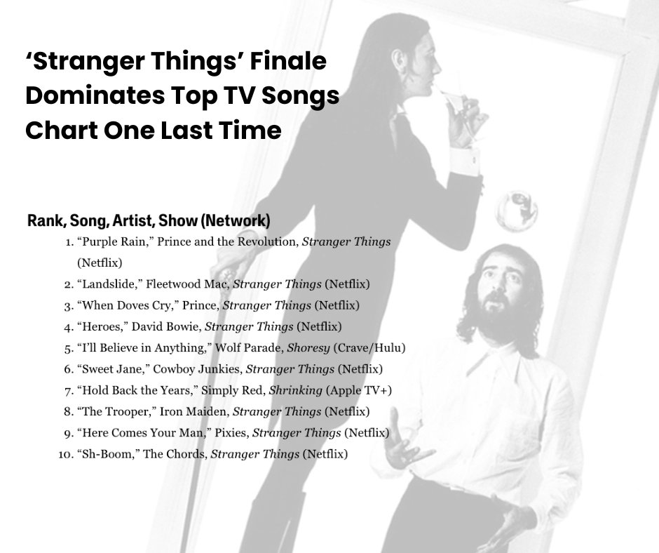 FLEETWOOD MAC NEWS tweet media