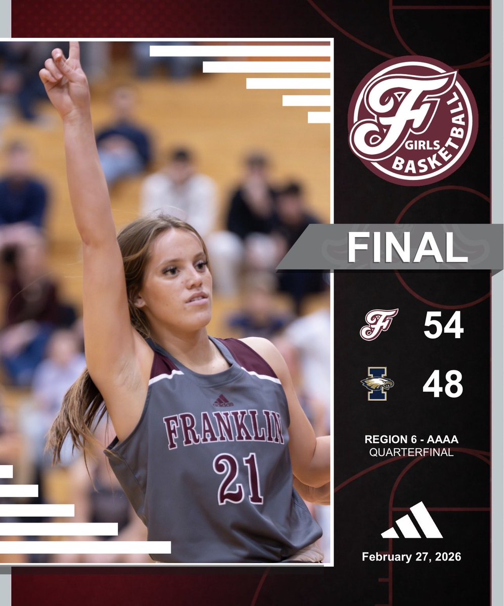 wcsFHSLadyHoops's tweet image. We advance to the Region 6 4A Semifinals on Monday by upsetting  Independence!!!

C. Brandimore - 31pts
M.H. Crunk - 8pts
P. Miller - 6 pts.
M. Forrest - 5pts
T. Ward - 4pts
A. King - 3 pts
C. Pittman - 2pts