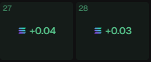 Loppen_FN's tweet photo. Back to Back Profit https://t.co/H4ZumVkS2C