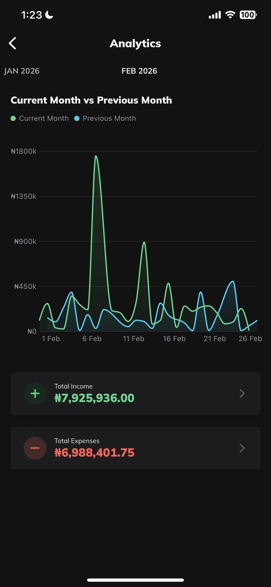 Samoris.eth♦️ tweet media