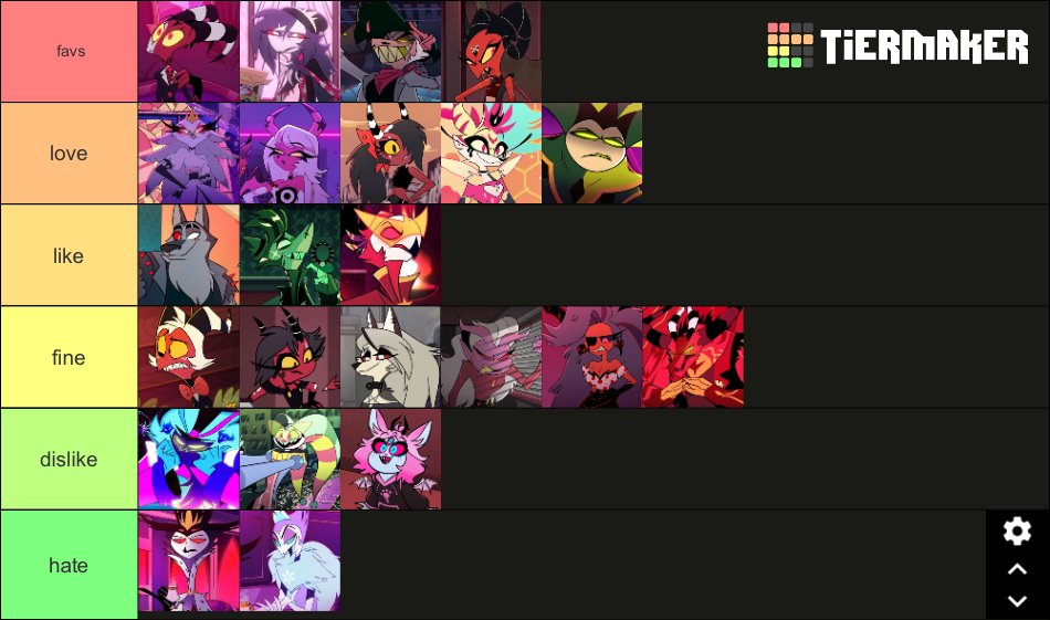 honautism's tweet photo. helluva and hazbin tier list for the wonderers https://t.co/JTMbZqn8gy