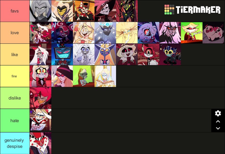 honautism's tweet photo. helluva and hazbin tier list for the wonderers https://t.co/JTMbZqn8gy