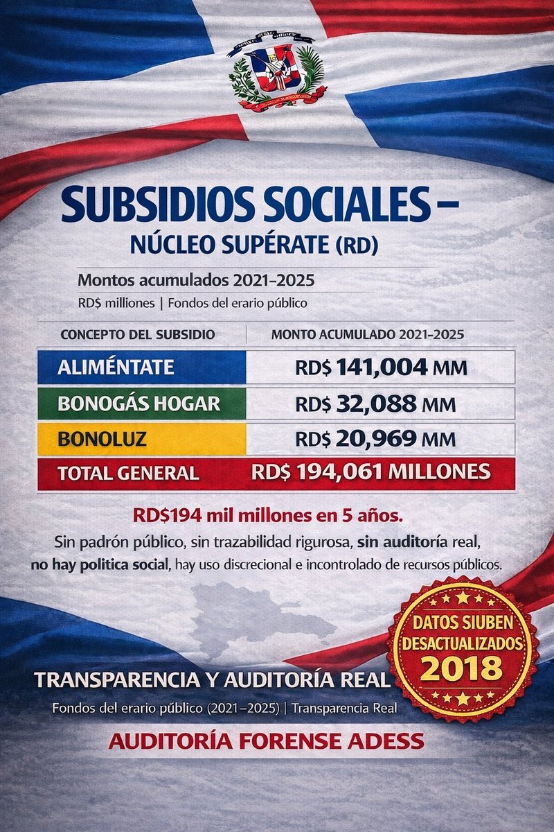 Que barbaridad