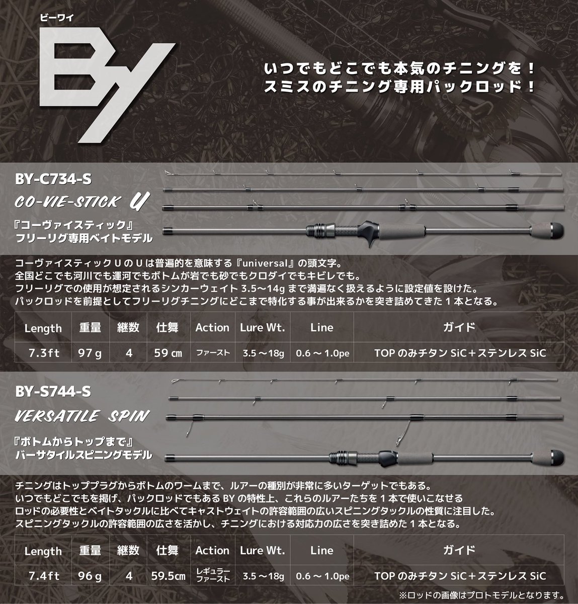 ogatyunity tweet media