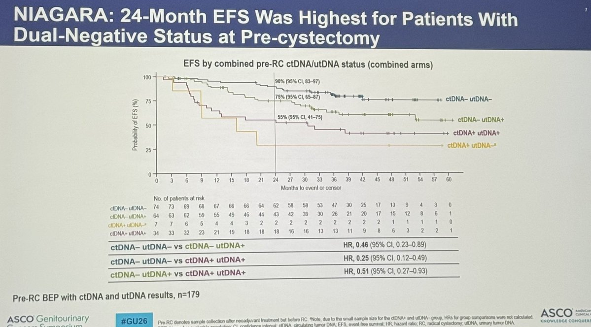Dillon Cockrell, MD tweet media