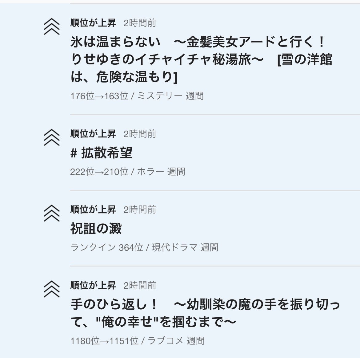 なんか上がってる💐