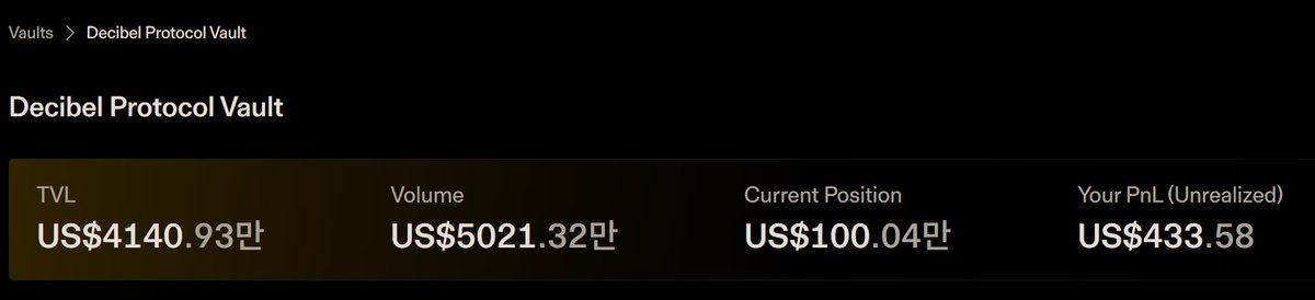 Gwoni | Hedgers๐ฆ tweet media