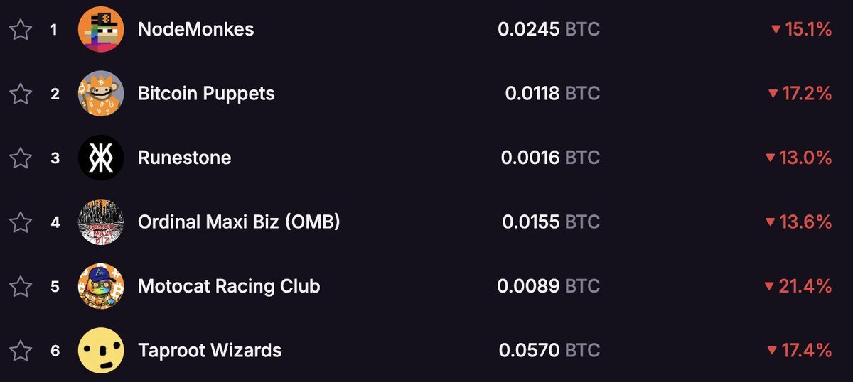 🟩 Genuine Articles // GG 🦎 tweet media