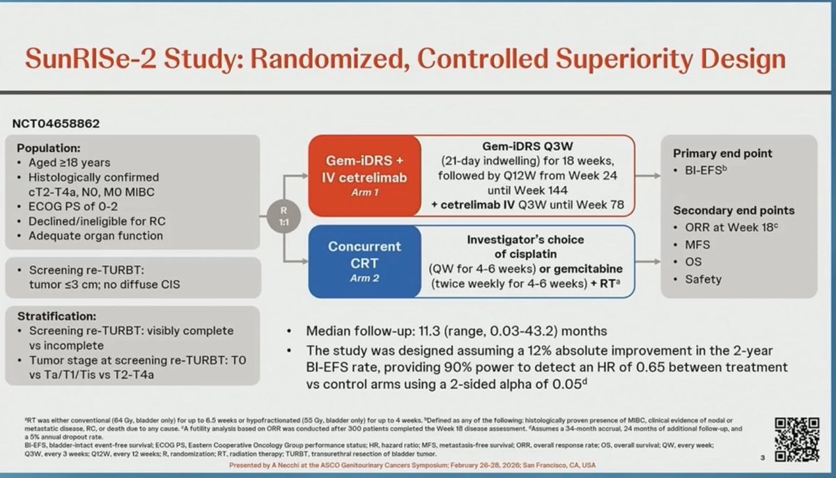 Andrea Apolo, M.D. tweet media