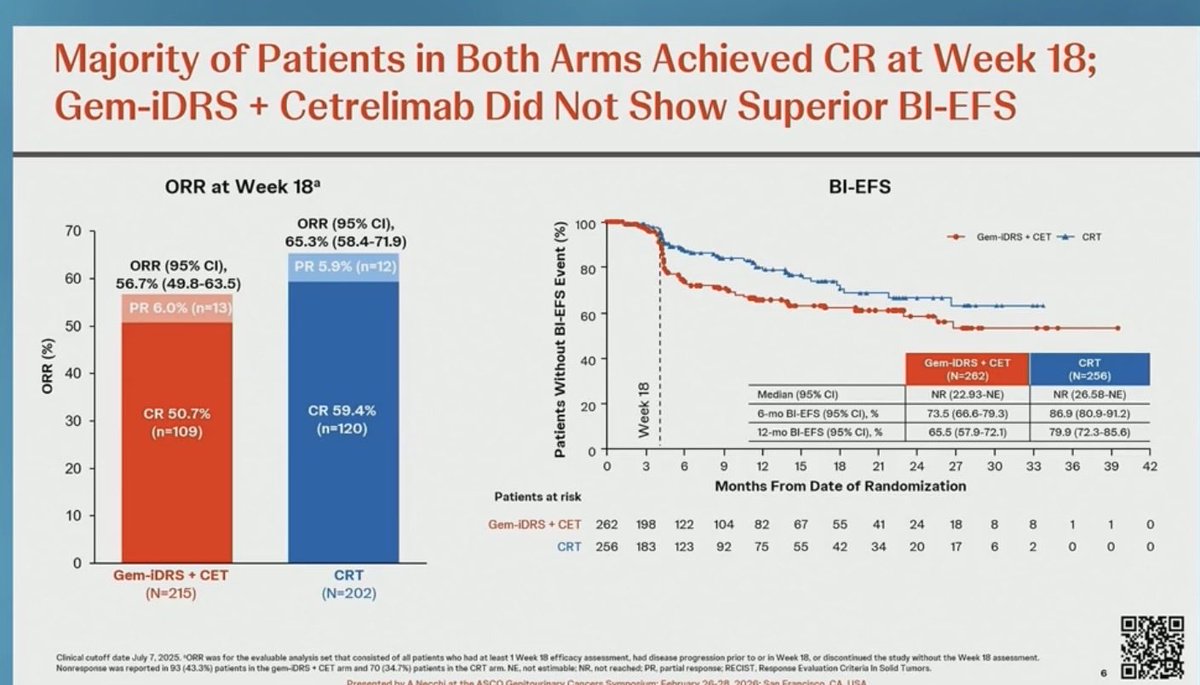 Andrea Apolo, M.D. tweet media