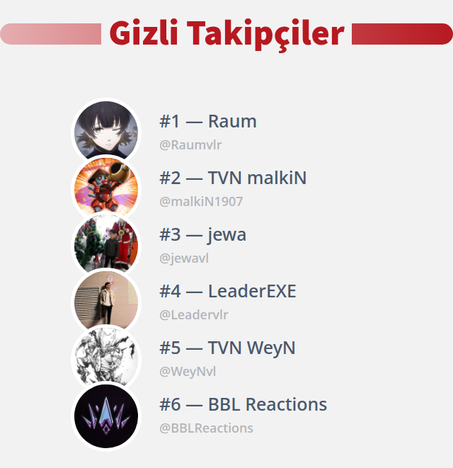 Twitter profilimi kimin ziyaret ettiğini keşfettim!

⠀➡️ infinitetweet.me/secret-stalker…