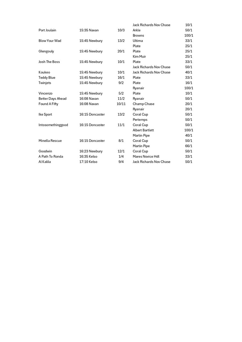 OJ Davis tweet media