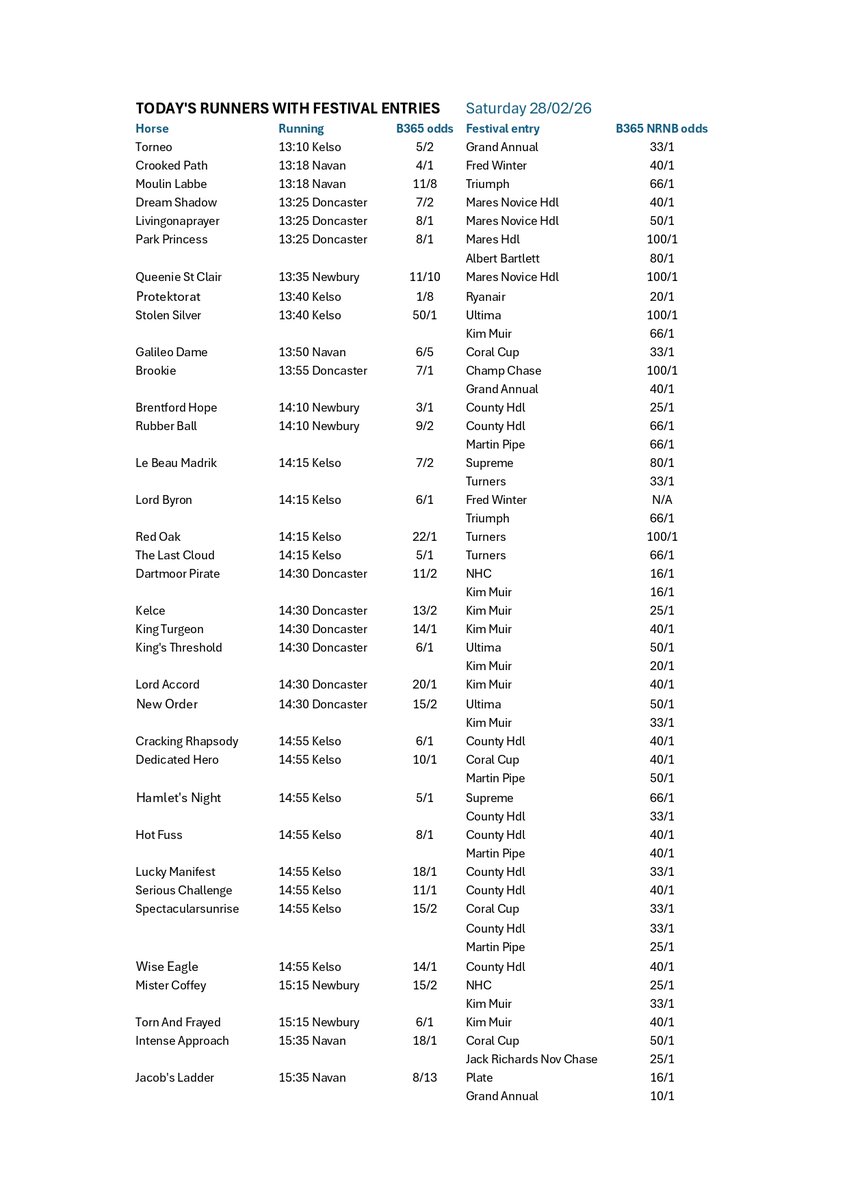 OJ Davis tweet media