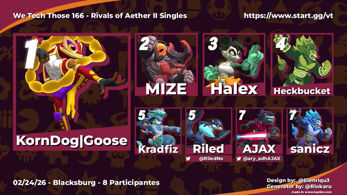 Smash Club @ Virginia Tech tweet media